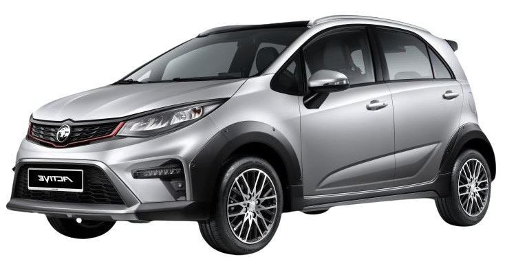 Proton Persona